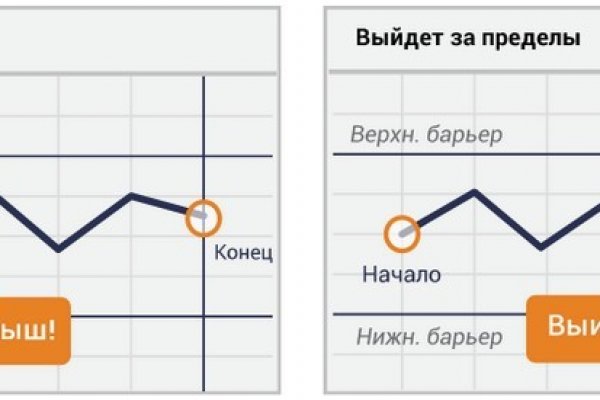 Браузер кракен