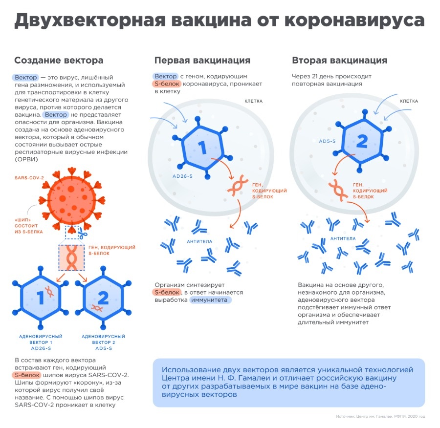 Кракен даркнет ссылка зеркало